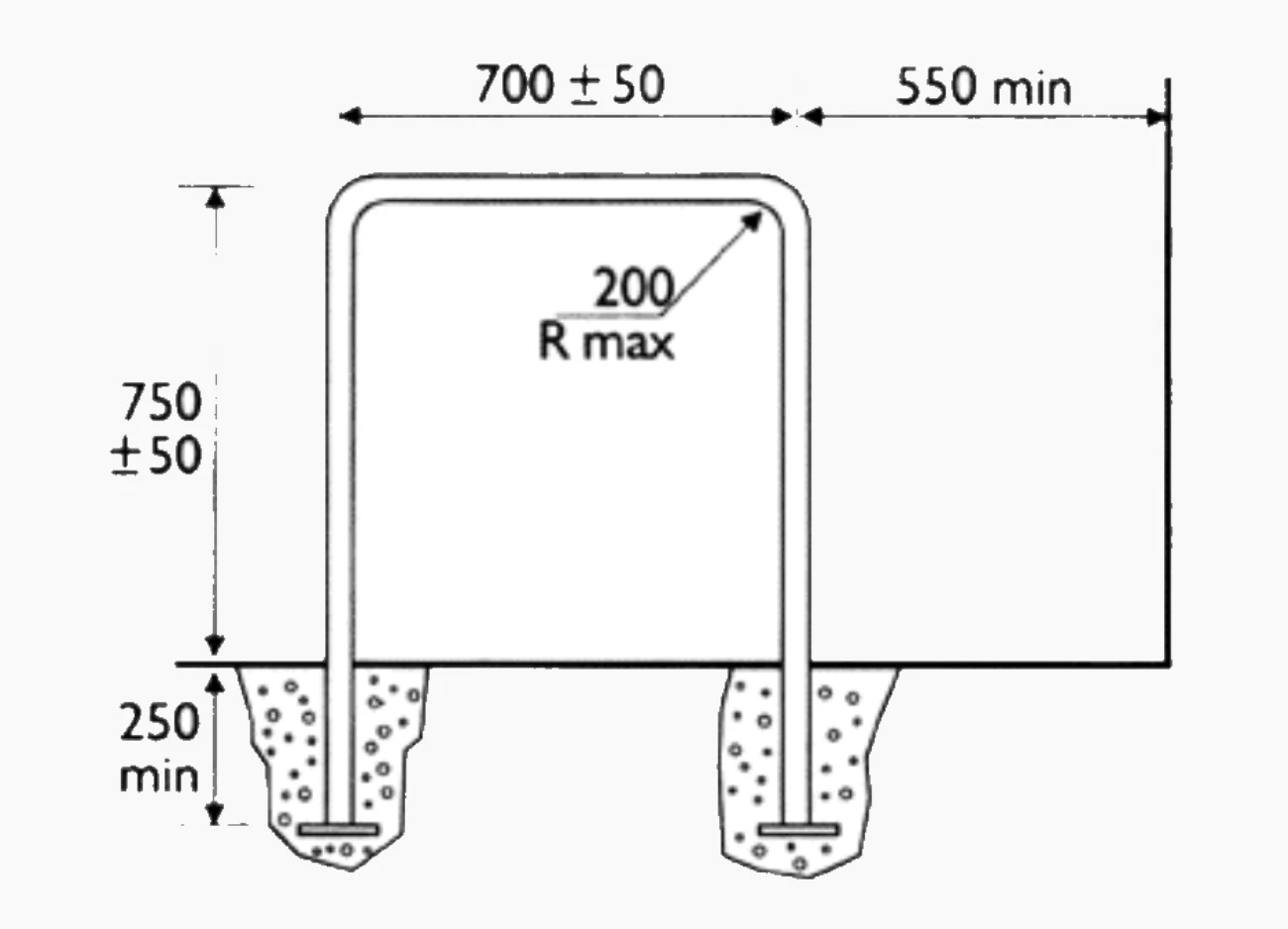 sheffield_stand_measurements